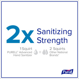 PURELL® Advanced Hand Sanitizer Refreshing Gel 1.5L Pump Bottle
