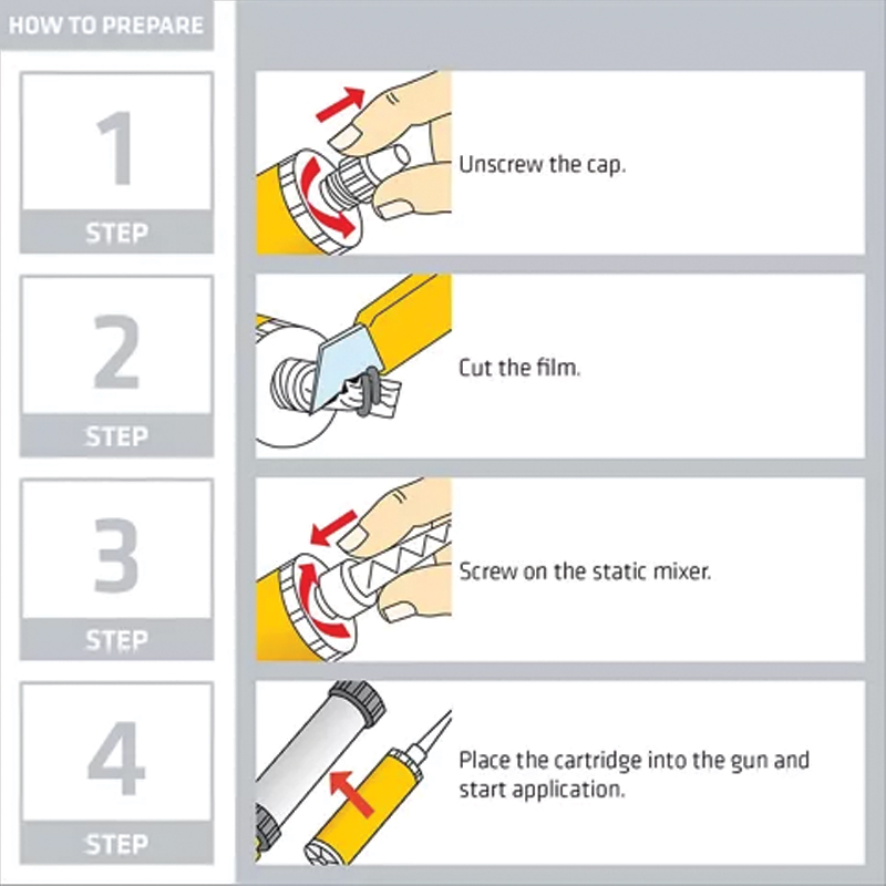 Sika AnchorFix 1 - 10oz