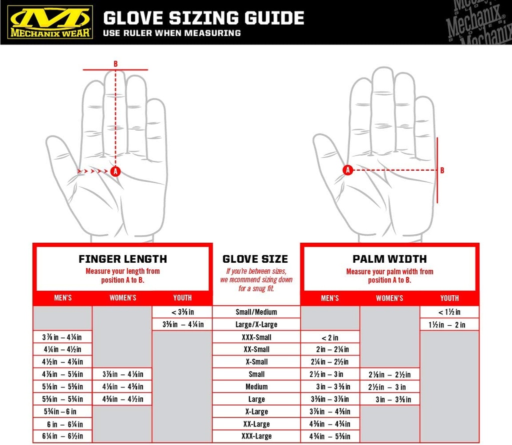 Mechanix MPT-58 Gloves M-PACT GREY